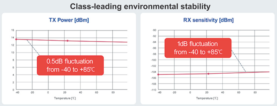 1573634641337189.png?imageView2/2/w/550 图片.png?imageView2/2/w/550