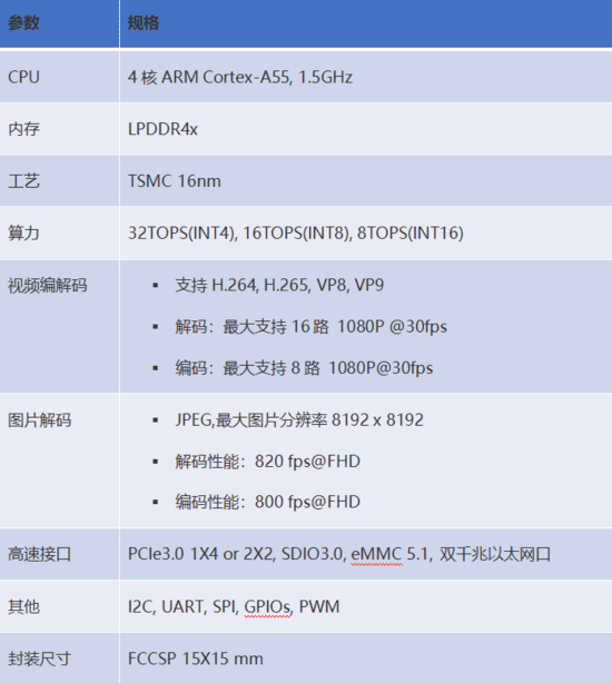 1573721756372535.png?imageView2/2/w/550 图片.png?imageView2/2/w/550