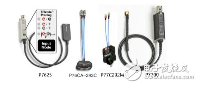 玩转HDMI2.1 源端测试之【规范解读篇】