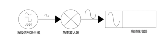 1574056146699390.png?imageView2/2/w/550 image.png?imageView2/2/w/550