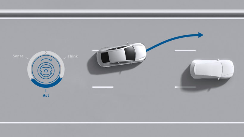 自动驾驶,博世自动驾驶,博世自动代客泊车,博世驾驶辅助系统 自动驾驶,博世自动驾驶,博世自动代客泊车,博世驾驶辅助系统