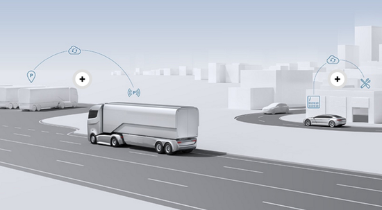 自动驾驶,博世自动驾驶,博世自动代客泊车,博世驾驶辅助系统 自动驾驶,博世自动驾驶,博世自动代客泊车,博世驾驶辅助系统