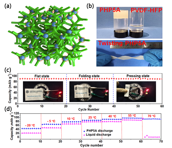 image.png?imageView2/2/w/550