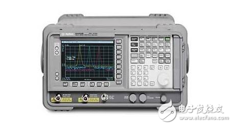 概述频谱分析仪的功能及应用领域