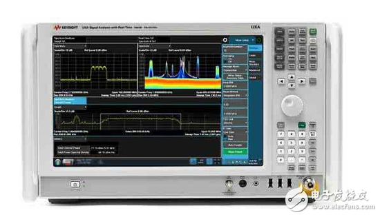 概述频谱分析仪的功能及应用领域