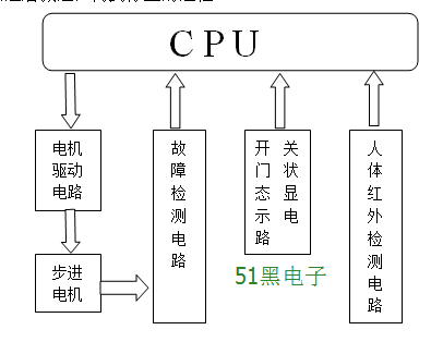 0.png?imageView2/2/w/550