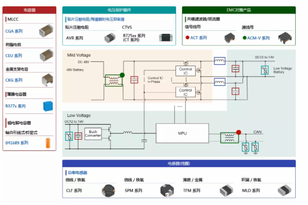 image.png?imageView2/2/w/550