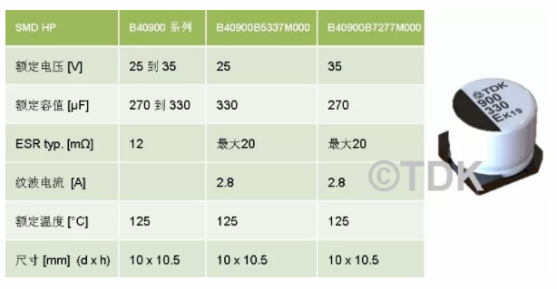 image.png?imageView2/2/w/550