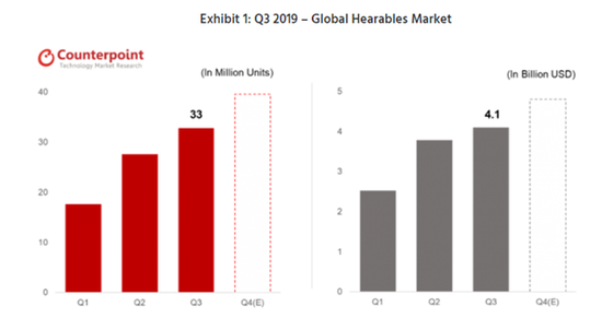 1574127920461759.png?imageView2/2/w/550 image.png?imageView2/2/w/550