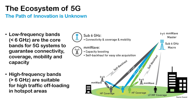 image.png?imageView2/2/w/550