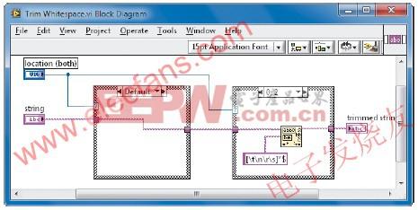 Trim Whitespace.vi 结构图的定义 www.elecfans.com