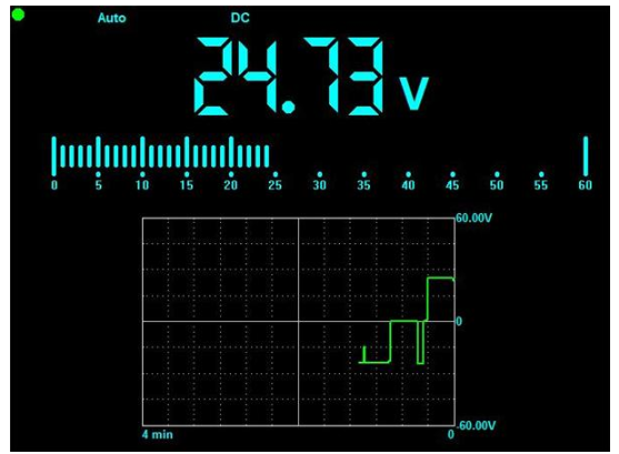 工业机器人中示波器的重要性分析