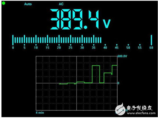 工业机器人中示波器的重要性分析