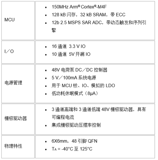 1574652490294738.png?imageView2/2/w/550 image.png?imageView2/2/w/550