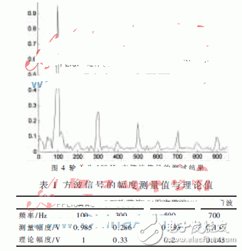 44.gif?imageView2/2/w/550