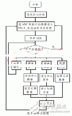 33.gif?imageView2/2/w/550