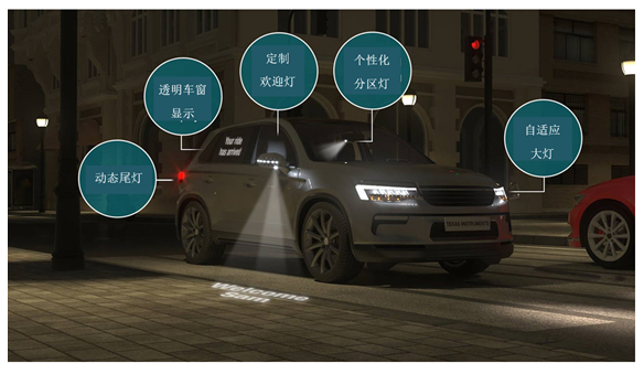 1574765541898870.png?imageView2/2/w/550 image.png?imageView2/2/w/550