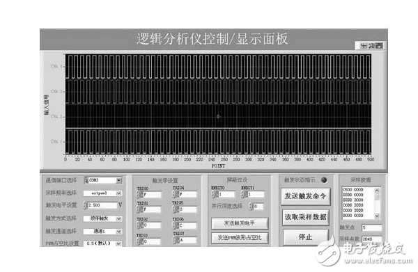 解析逻辑分析仪的采样原理及相关问题