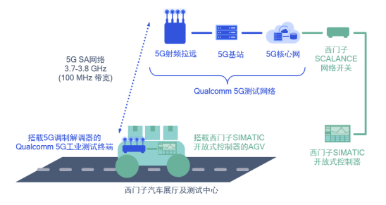 image.png?imageView2/2/w/550