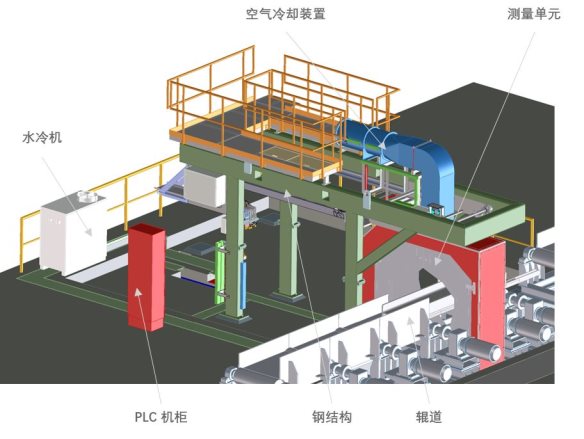 4a3f90dafa2a6a060dd3d1cf6c688152