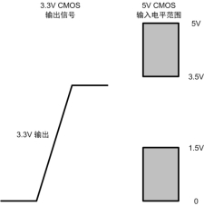 说明: 1.jpg?imageView2/2/w/550