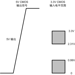 说明: 2.jpg?imageView2/2/w/550