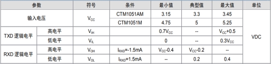 说明: QQ截图20191016103111.jpg?imageView2/2/w/550