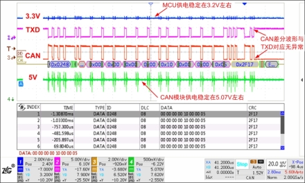 说明: 1 正常波形.jpg?imageView2/2/w/550