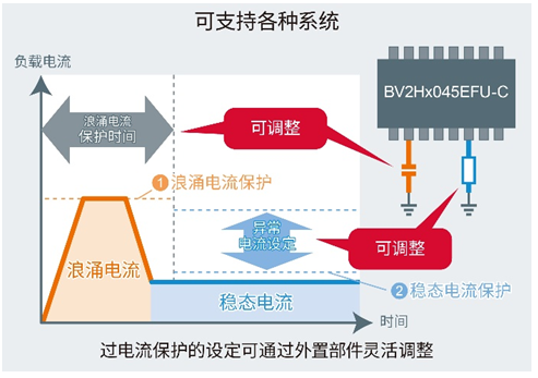 1574750848410130.png?imageView2/2/w/550 image.png?imageView2/2/w/550