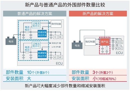 1574750964801481.png?imageView2/2/w/550 image.png?imageView2/2/w/550