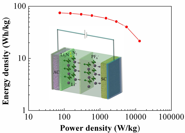 image.png?imageView2/2/w/550