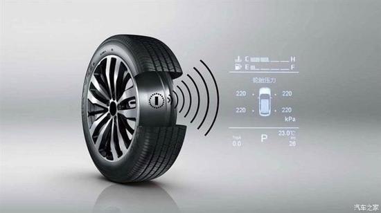 黑科技,前瞻技术,杰发科技,胎压监测芯片 黑科技,前瞻技术,杰发科技,胎压监测芯片