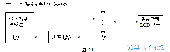 0.png?imageView2/2/w/550