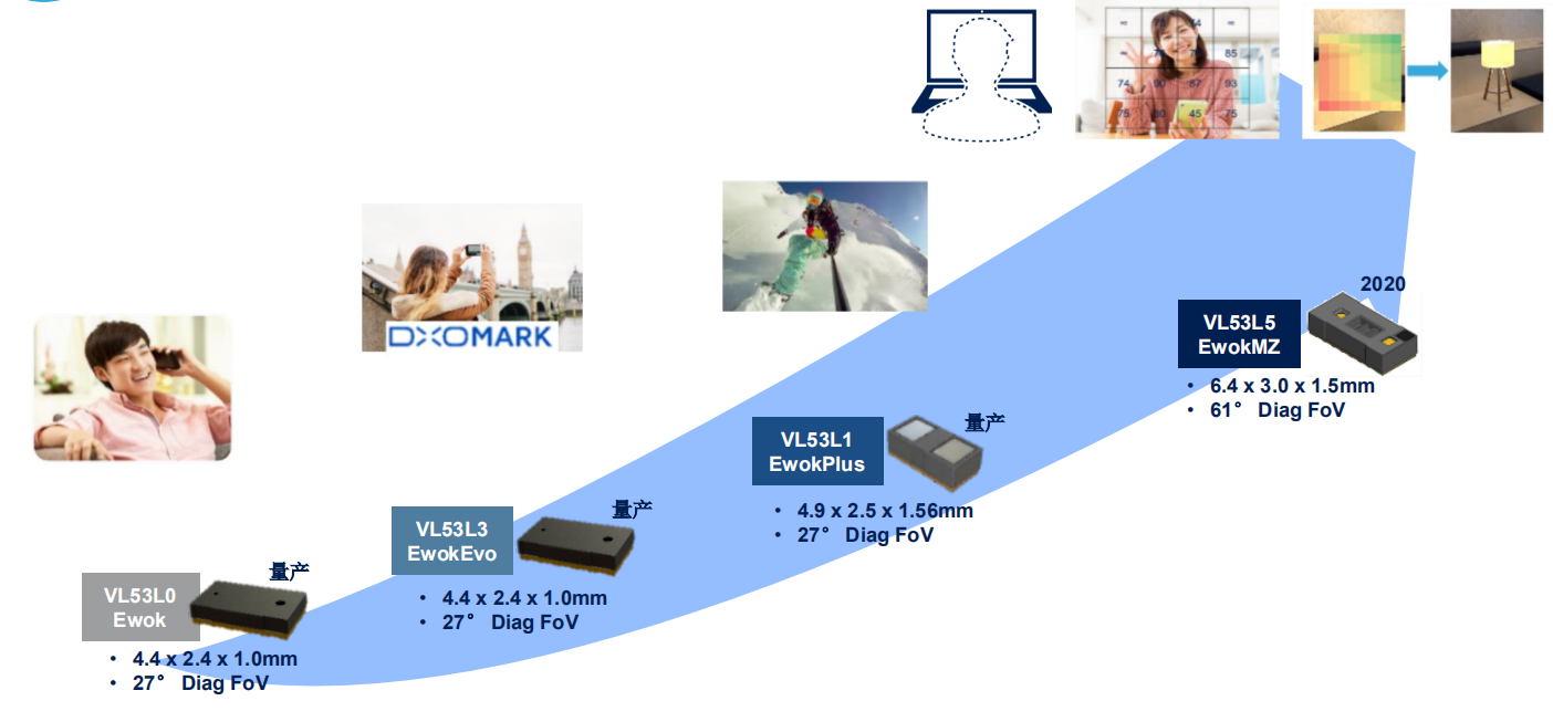 图片.png?imageView2/2/w/550