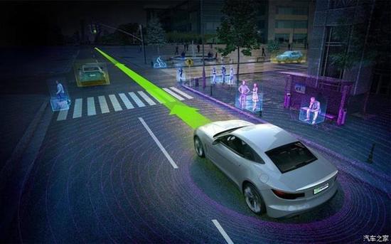 自动驾驶定位,实地集团 自动驾驶定位,实地集团