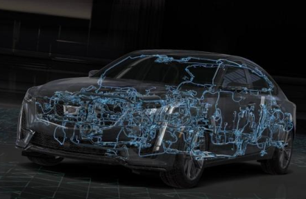 电子电气架构将引领智能汽车的技术变革