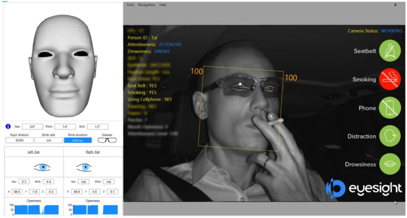 前瞻技术，Eyesight DriverSense,Eyesight FleetSense，分心驾驶，驾驶员监测，自动驾驶汽车