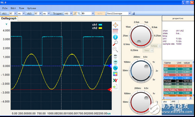 虚拟示波器好用吗_虚拟示波器是怎么用的
