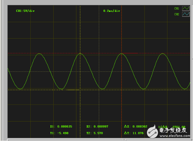 虚拟示波器好用吗_虚拟示波器是怎么用的