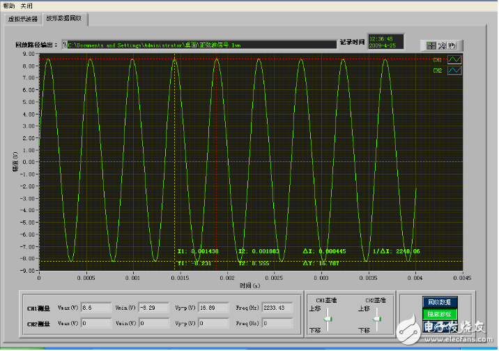 虚拟示波器好用吗_虚拟示波器是怎么用的