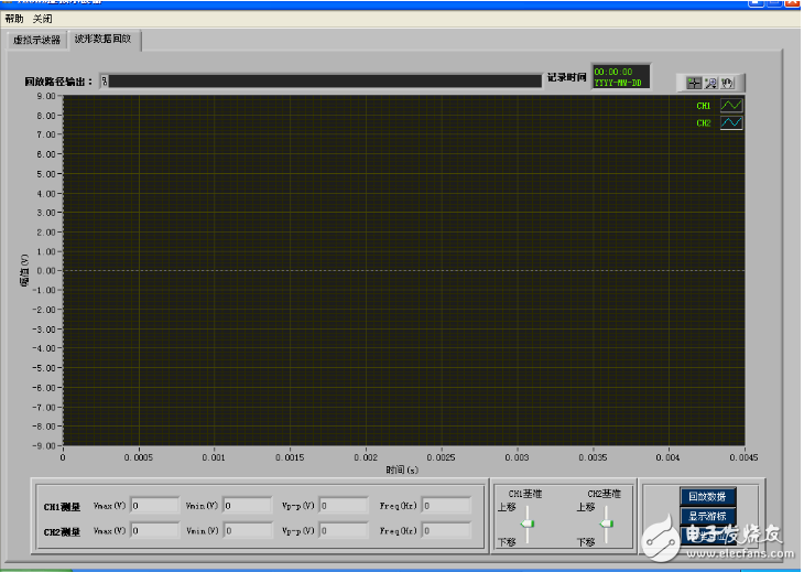 虚拟示波器好用吗_虚拟示波器是怎么用的