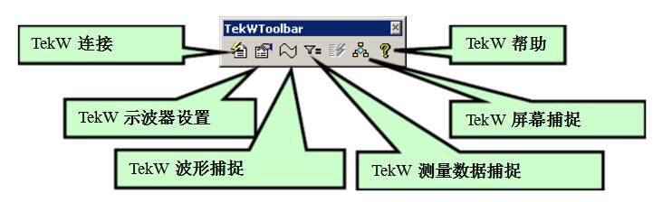 示波器怎么连接电脑_示波器与计算机连接方法