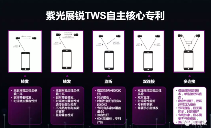 image.png?imageView2/2/w/550