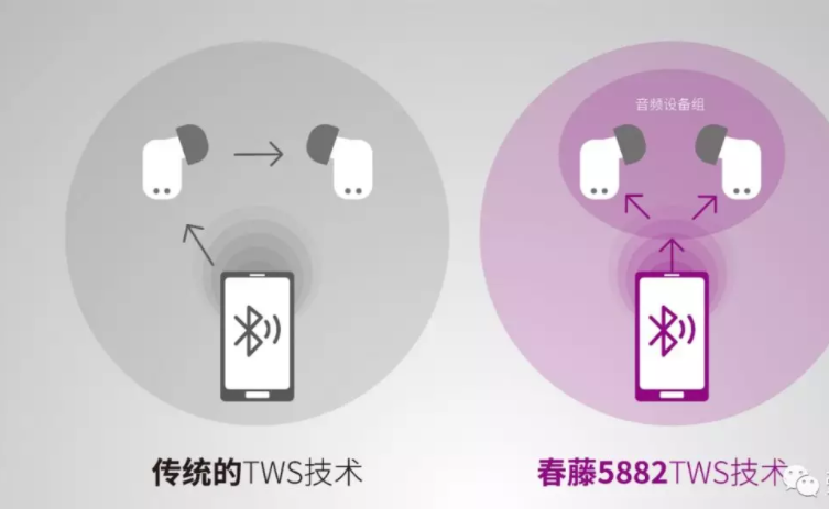 image.png?imageView2/2/w/550