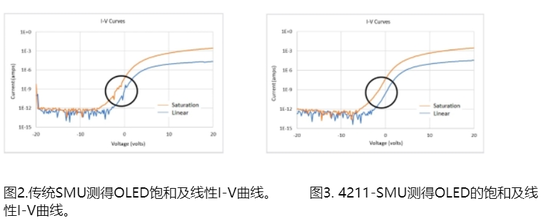 1575884142506035.png?imageView2/2/w/550 image.png?imageView2/2/w/550