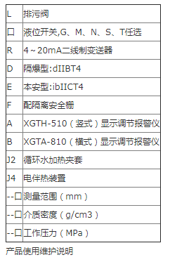 磁翻板液位计的适用范围及技术参数