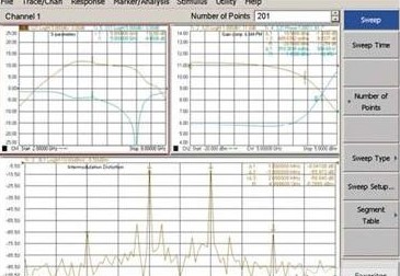 基于矢量网络分析仪的测试系统的设计与实现