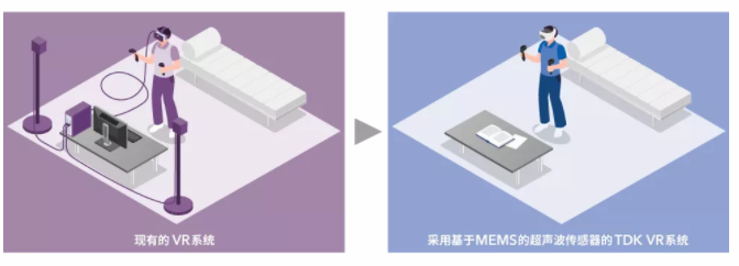 image.png?imageView2/2/w/550