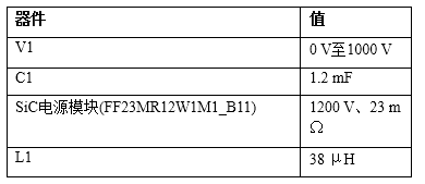 1576031064911768.png?imageView2/2/w/550 image.png?imageView2/2/w/550