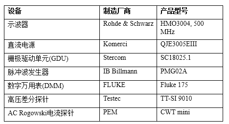 image.png?imageView2/2/w/550